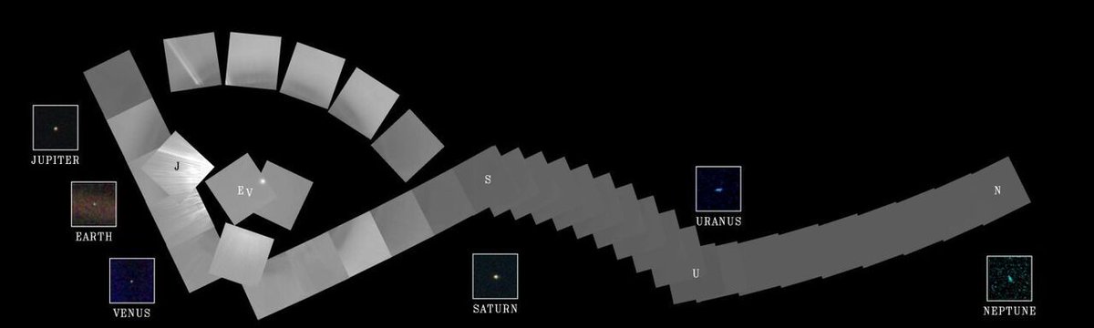 RizerRainbow's tweet photo. Solar System Family Portrait #space #nasa https://t.co/uVqoptLfFc