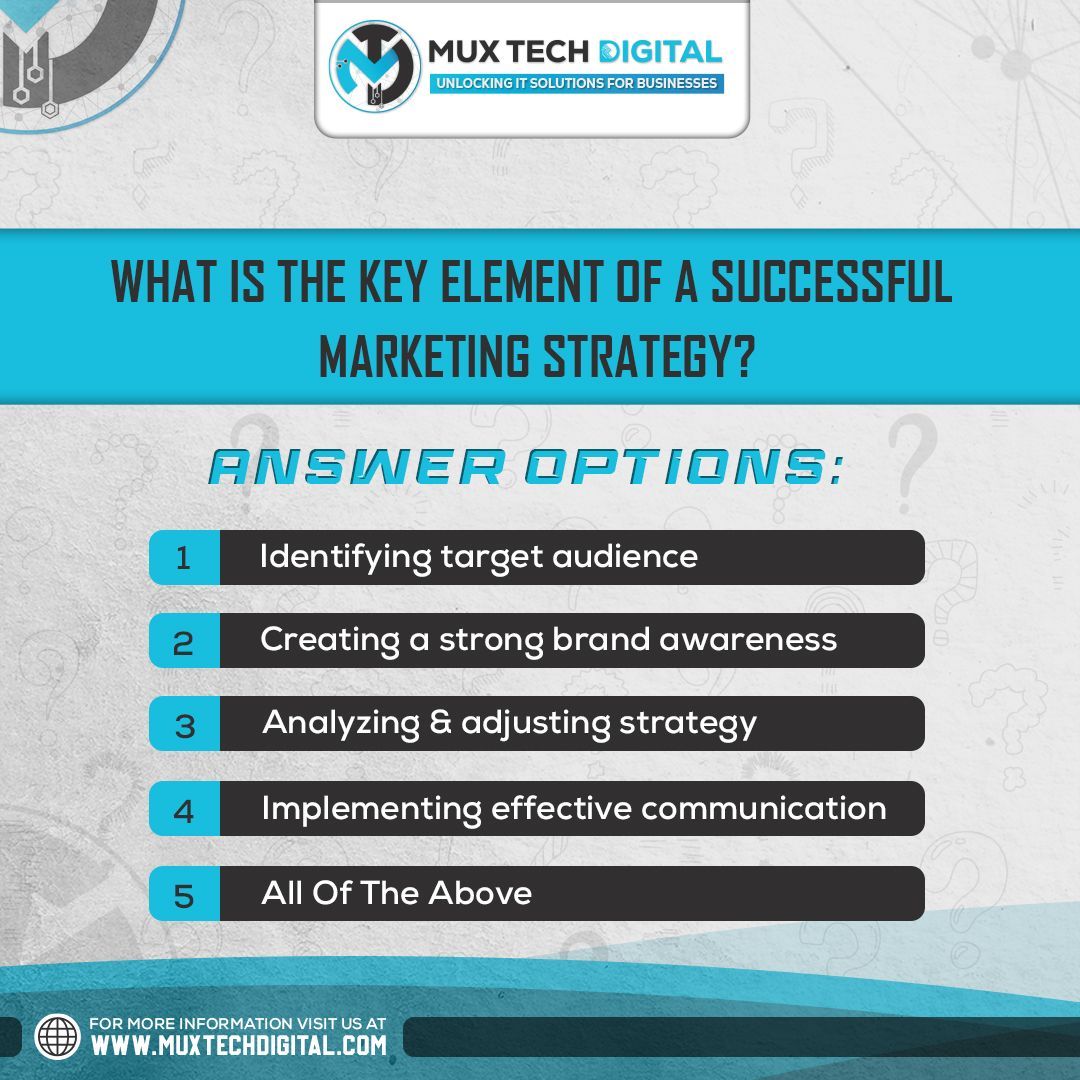 muxtechdigital's tweet photo. What do you think is the key element of an effective marketing strategy? Please share your thoughts with us in the comments below! Whether it’s compelling storytelling or precise targeting, we want to hear your thoughts! Let’s unlock the secrets to success together! https://t.co/LO0j0x8rVG