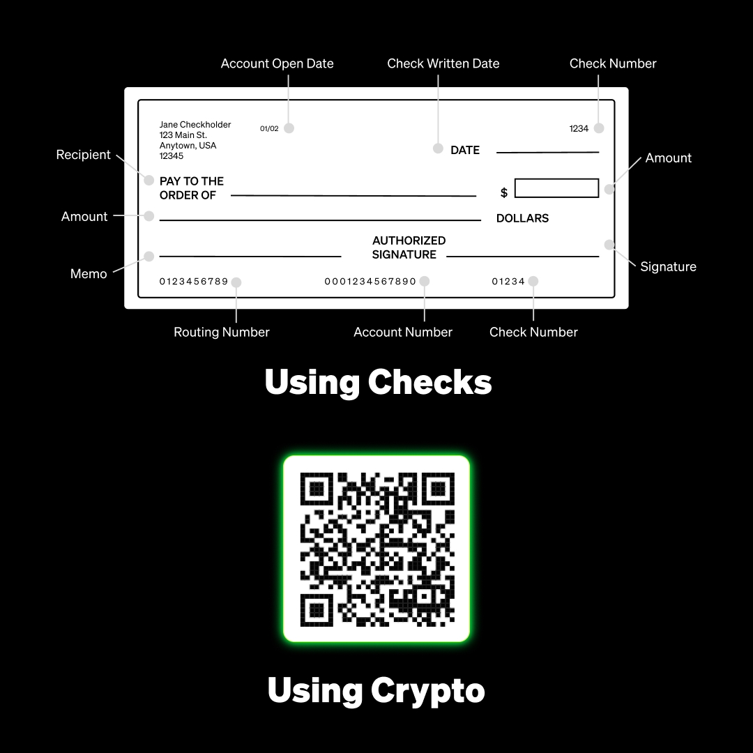 The future of money is crypto 📲💨