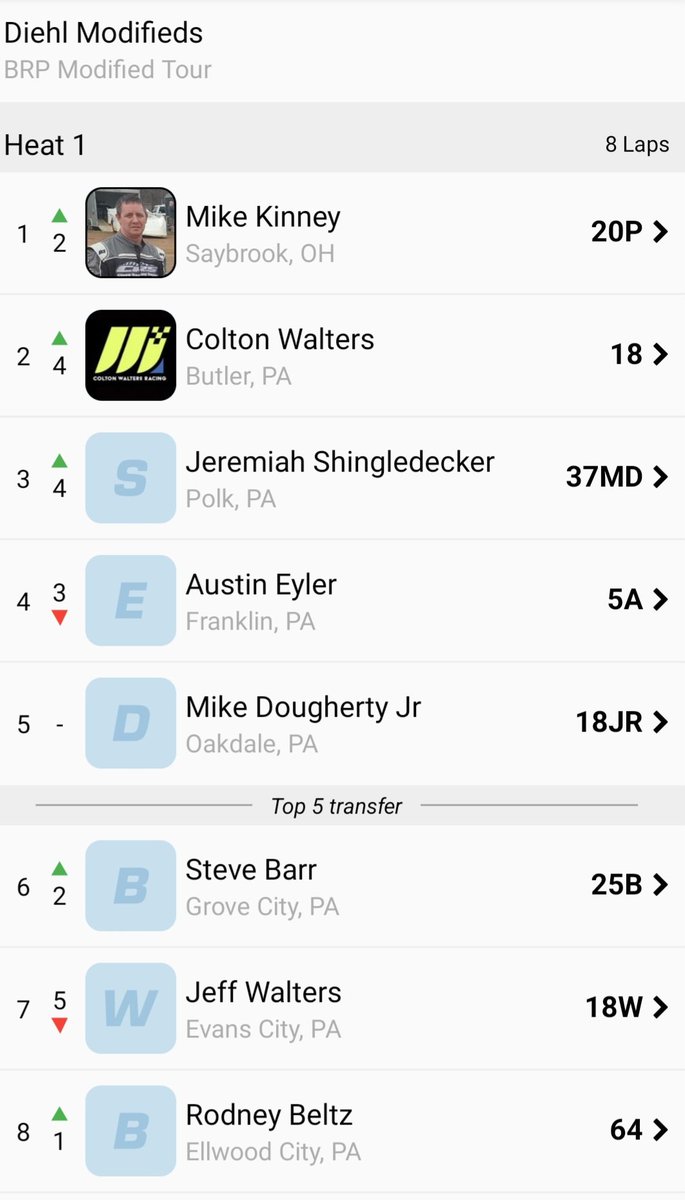 Lernerville Speedway tweet media