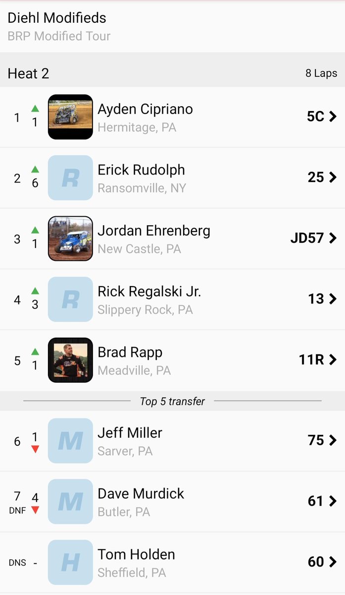 Lernerville Speedway tweet media