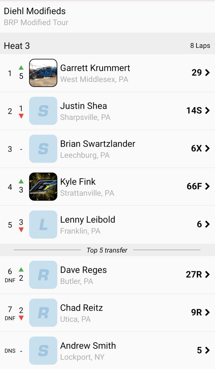 Lernerville Speedway tweet media