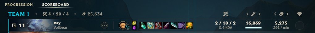 Eragon_smite's tweet photo. https://t.co/DiIjqvLraH