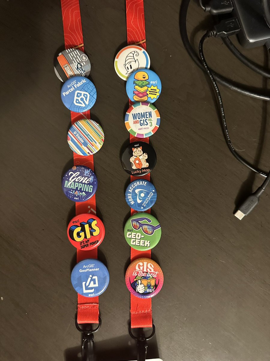 So should we bring previous year’s flair for trading? Yes or no…
#EsriUC2024