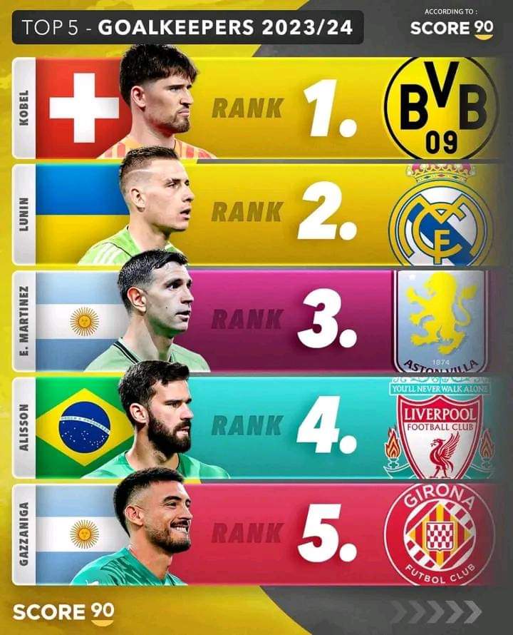 Lemajeur6Le's tweet image. 😂😂 #score90