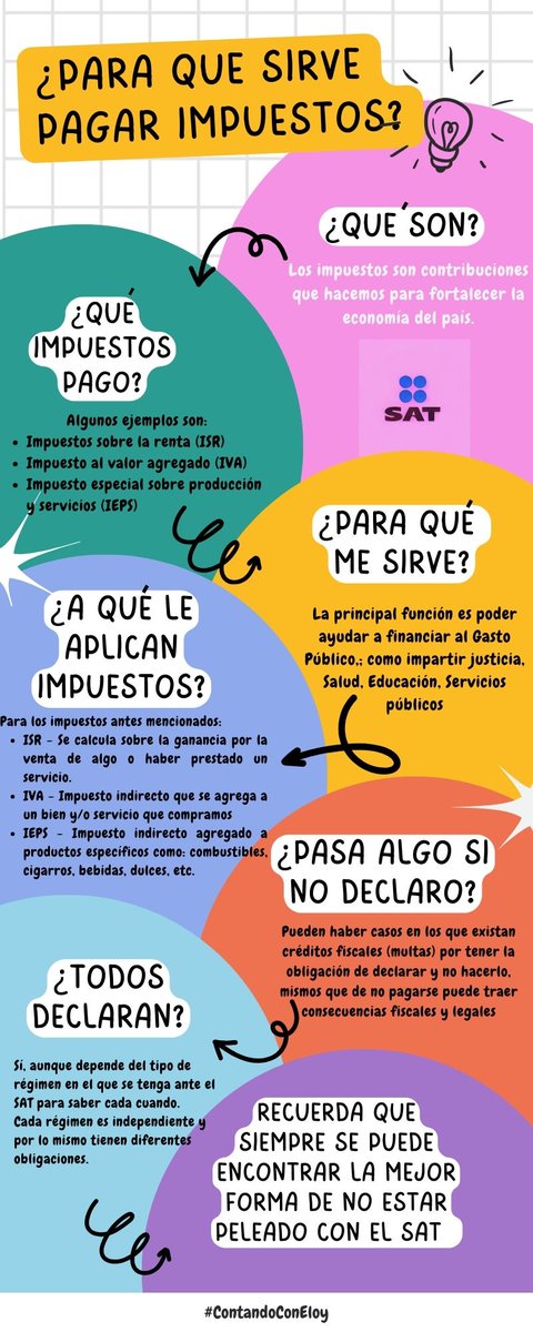 EloyAlCr's tweet photo. ☝️🤓
De hecho les hice una infografía para poder ayudarles a responder algunas de las preguntas sobre el SAT y los impuestos #ContandoConEloy https://t.co/gHJUrVfLCj