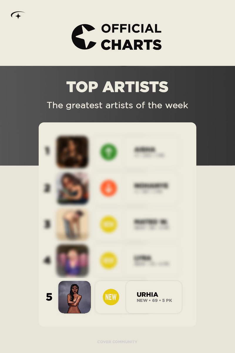 I love you all for the support 💋🔥