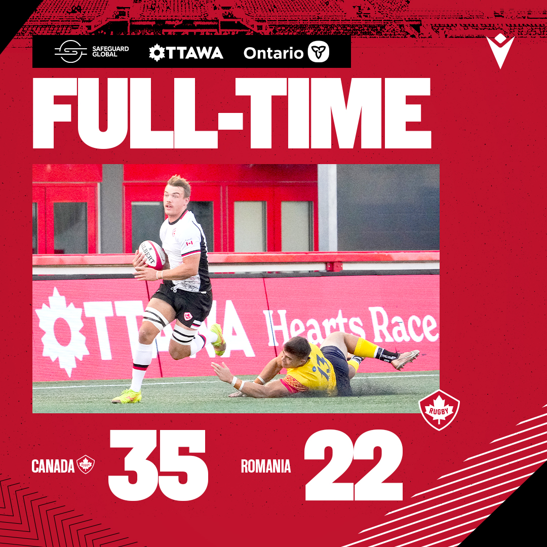 RugbyCanada's tweet image. FULL-TIME 🇨🇦🇷🇴 

Canada defeats Romania 35 – 22 in Ottawa!

🏉 Scorers: Nic Benn (1T), Ethan Fryer (1T), Andrew Quattrin (2T), Peter Nelson (3C, 3PK) 

#RugbyCA | #OneSquad