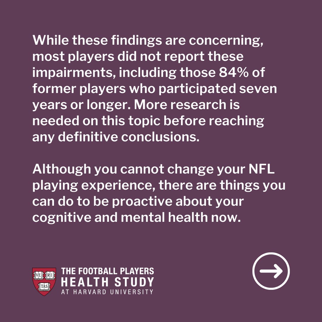PlayersStudy's tweet photo. Concussion & Long-Term Health: What Does This Mean for You?
Some playing positions may increase the risk for cognitive impairments, anxiety, & depression in longer NFL careers. More research is needed. https://t.co/rJOVYOdjgN
#PlayersStudy #NFLβ #NFLLife #PlayerHealth #NFLPA https://t.co/3yEhyao3Bt