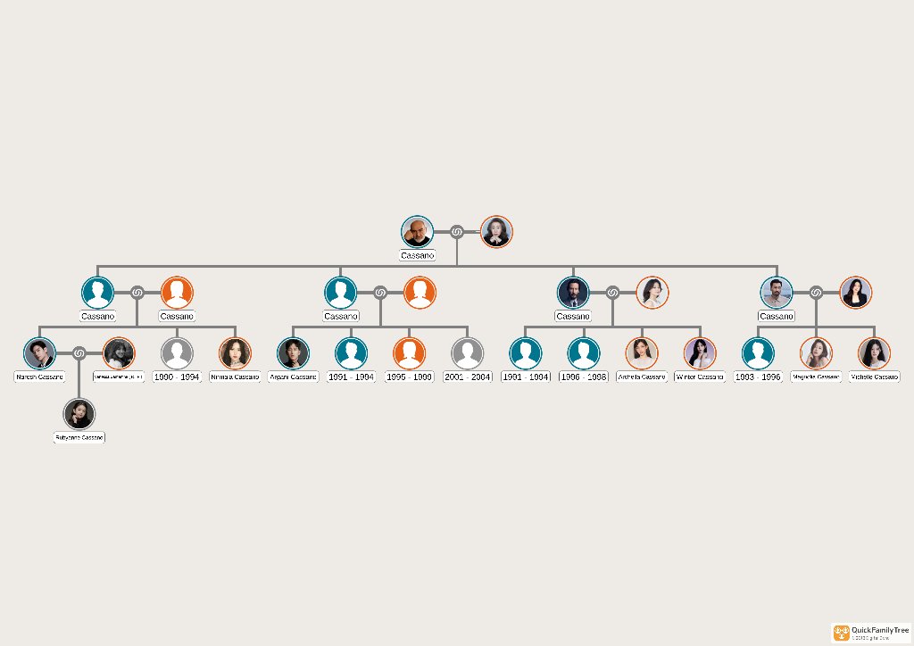 ️️ ️️
️️ ️️
HELP RT!!!! 

𝗖𝗔𝗦𝗦𝗔𝗡𝗢  𝗛𝗜𝗥𝗜𝗡𝗚  𝗠𝗘𝗠𝗕𝗘𝗥! 

Our family hiring new members to fill in the empty spot. If you have any interest, please contact us through dm. We need the active one. 
️️ ️
️️ ️️
️️ ️️