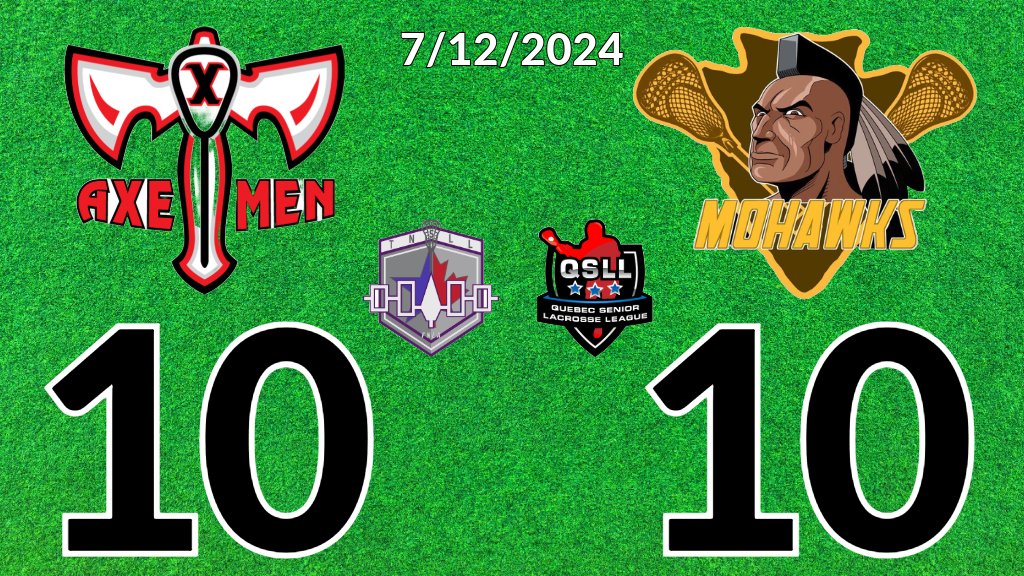 QCSLL's tweet photo. Kahnawake Mohawks (2-4-1), Capital Region Axemen (4-3-1) play to an overtime tie https://t.co/JdLgG7NpmQ
