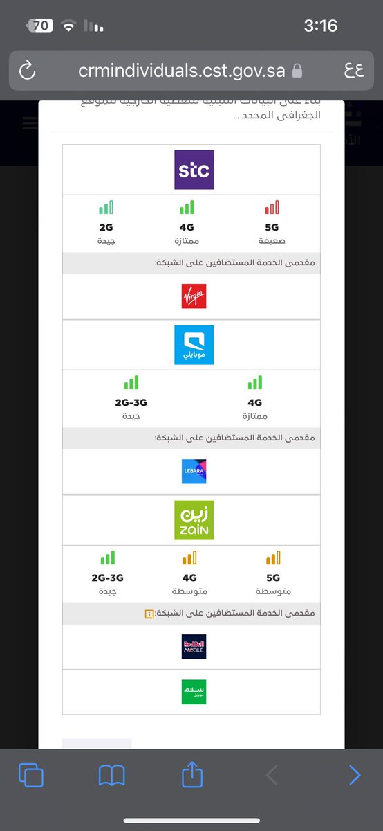 6G200's tweet photo. هيئة الاتصالات كل شهر يحدثون موقعهم 

بالحي اللي أنا فيها موقعهم واقعي 100٪

يعلمك عن تغطية كل الشبكات والألياف و الفايبر

https://t.co/3oYC1o8lvn https://t.co/6L083OuWI6