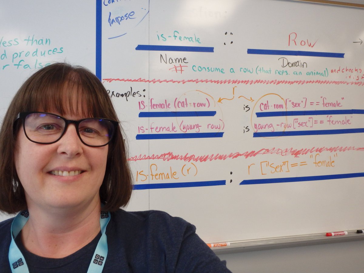 kgurganus's tweet photo. Just got back from the best math PD I've ever attended: 5 days of Bootstrap: Data Science, part of TeacherCon 2024 in Bay City, Michigan! Very excited to teach Data Science next year! #iteachmath #CSforMichigan
#MiSTEM #MiCSTA https://t.co/LQM6J0yHQl