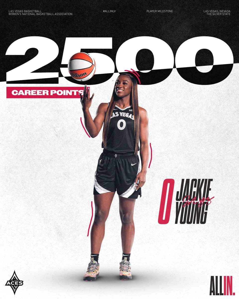 Congrats, <a href="/JackieYoung3/">Jackie Young</a> on 2,500 career points! 👏

#ALLINLV