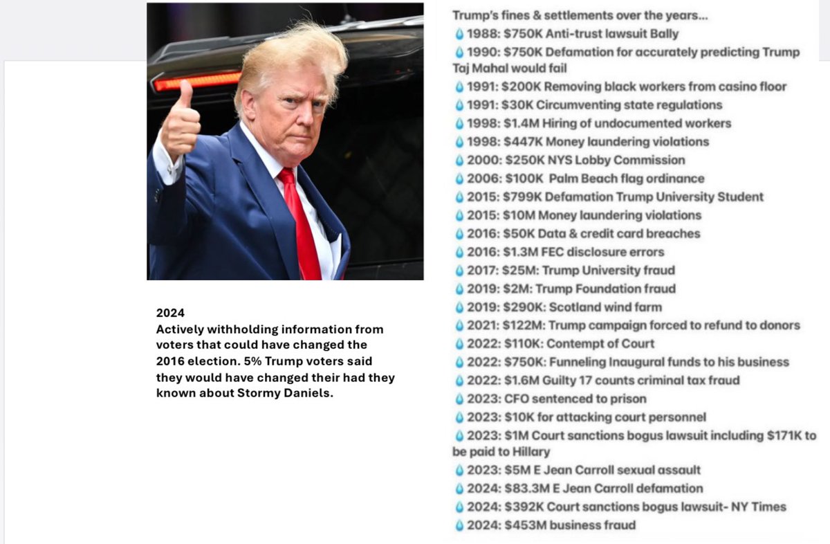 <a href="/NRSC/">Senate Republicans</a> There was a time a drunk driving ticket in your past rendered a candidate nearly unelectable (G Bush).

Americans expected high character and integrity from our leaders.

Then GOP standards dropped.  

Nothing good comes from bad people as we now see.