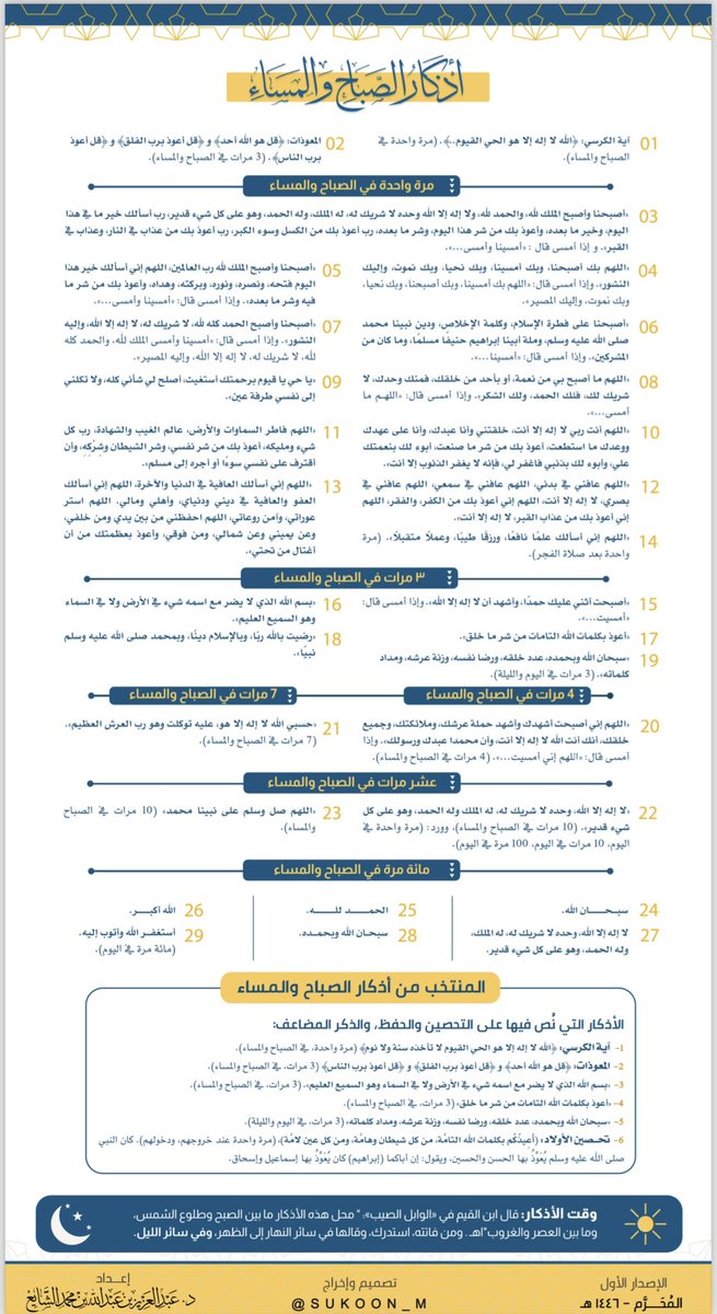 aamshaya's tweet image. (البرنامج اليومي للحياة الطيبة والنعيم المعجل)
١-متابعة المؤذن.
٢-أذكار الصباح والمساء.
٣-التزام الفرائض في وقتها.
٤-المحافظة على الرواتب.
٥-الأذكار بعد الصلاة.
٦-التهليل والاستغفار مئة مرة.
٧-تلاوة جزء أو ما تيسر.
٨-الصلة وبذل الإحسان.
٩-الوتر ولو بثلاث.
١٠-تحري الدعاء في أوقات…