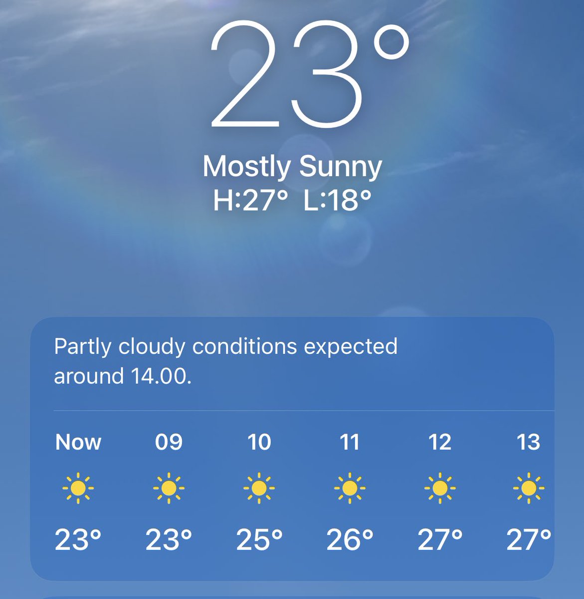 Kalo pagi masih 23. Sore menuju malem mulai 21-20an. Beberapa waktu lalu 18.

Udin. (Stop right over there)