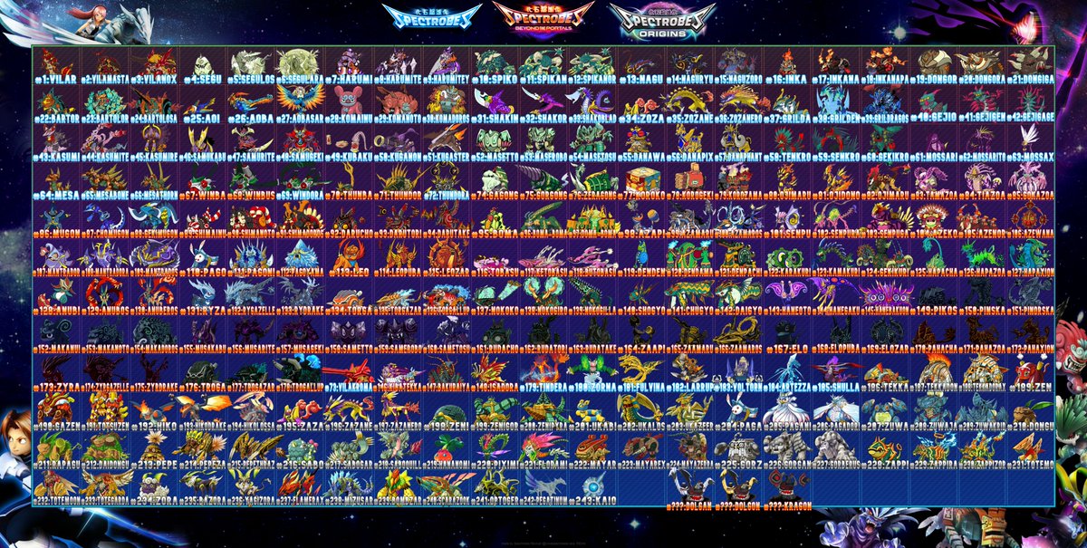 Spectrobes R. Allen I finally made a graphic of EVERY single Spectrobe revealed in ...