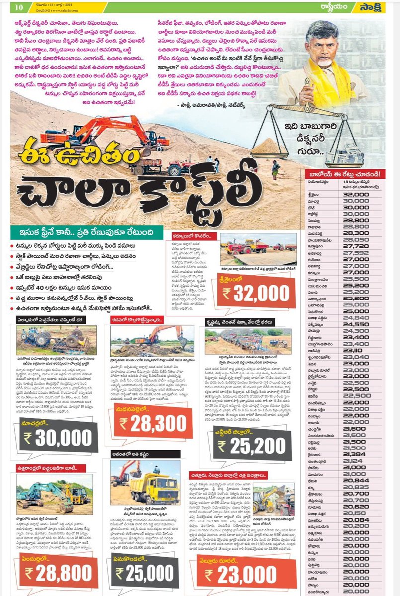 ysrcp_usa's tweet photo. @JaiTDP ఏ చెప్పుతో కొట్టాలి @JaiTDP ?
ఇసుకరాసుడు @ncbn
#NDAFailsInAP
#MosagaduBabu https://t.co/olIxIvCy21