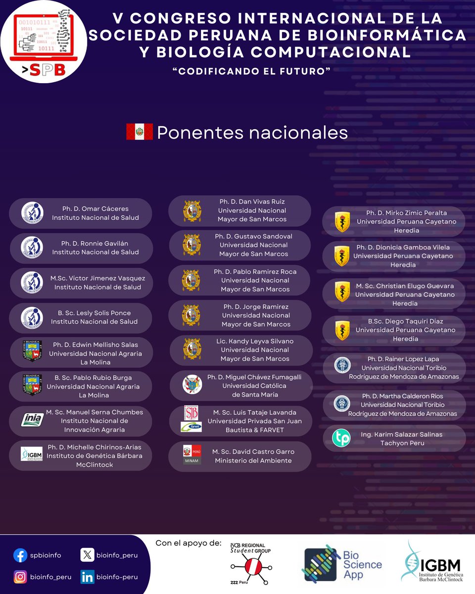 Bioinfo_Peru's tweet photo. ¡EL MOMENTO HA LLEGADO!
Conoce a los ponentes que que participarán del V Congreso Internacional de la Sociedad Peruana de Bioinformática y Biología Computacional en colaboración con @ISCB_RSGPeru.
Échale un ojo a nuestro programa
#SPBBC #Bioinformática #BiologíaComputacional https://t.co/kbijhsGOsR