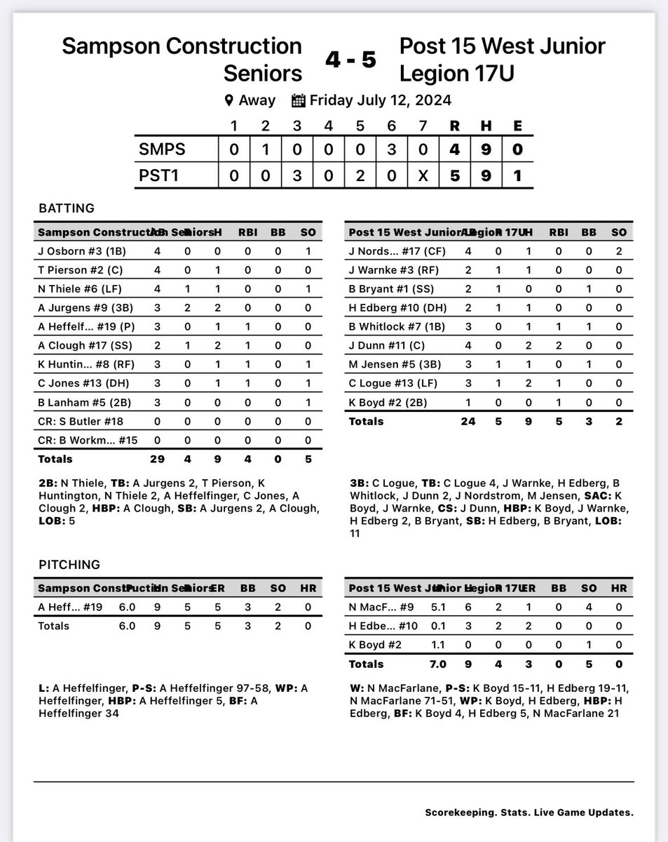 Sampson Construction Baseball tweet media
