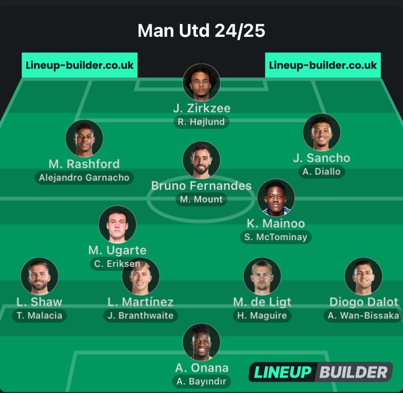 eherbie__'s tweet photo. We might cook 👀 #MUFC
@lineupbuilder #lineupbuilder https://t.co/6yLKp26Zfb