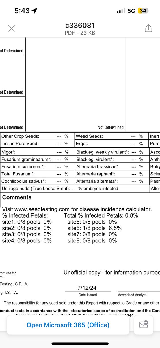 To spray or not? Petal testing can help determine your risk. <a href="/Simplot_SGSCAN/">Simplot Grower Solutions Canada</a>