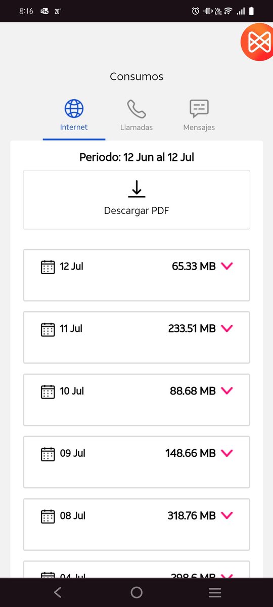 Vane_MdOca20's tweet photo. @ATTMx en qué momento 854 MB son el 42% de mi plan???
Su menú de atención a clientes apesta, necesito una respuesta ya https://t.co/FxxFwR94pE