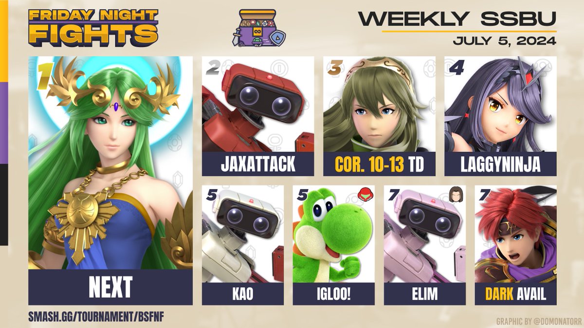 BsInfiniteHob's tweet photo. Thank you all for attending our very last Smash event (last week). You all have made our community grow incredibly over the last 5 years, thank you to each and every person who attended even if it was just once.

Here's our very last FNF Top 8:
🥇@_im_next
🥈JaxAttack
🥉@TD_45lbs https://t.co/3DEnSIRNJ2