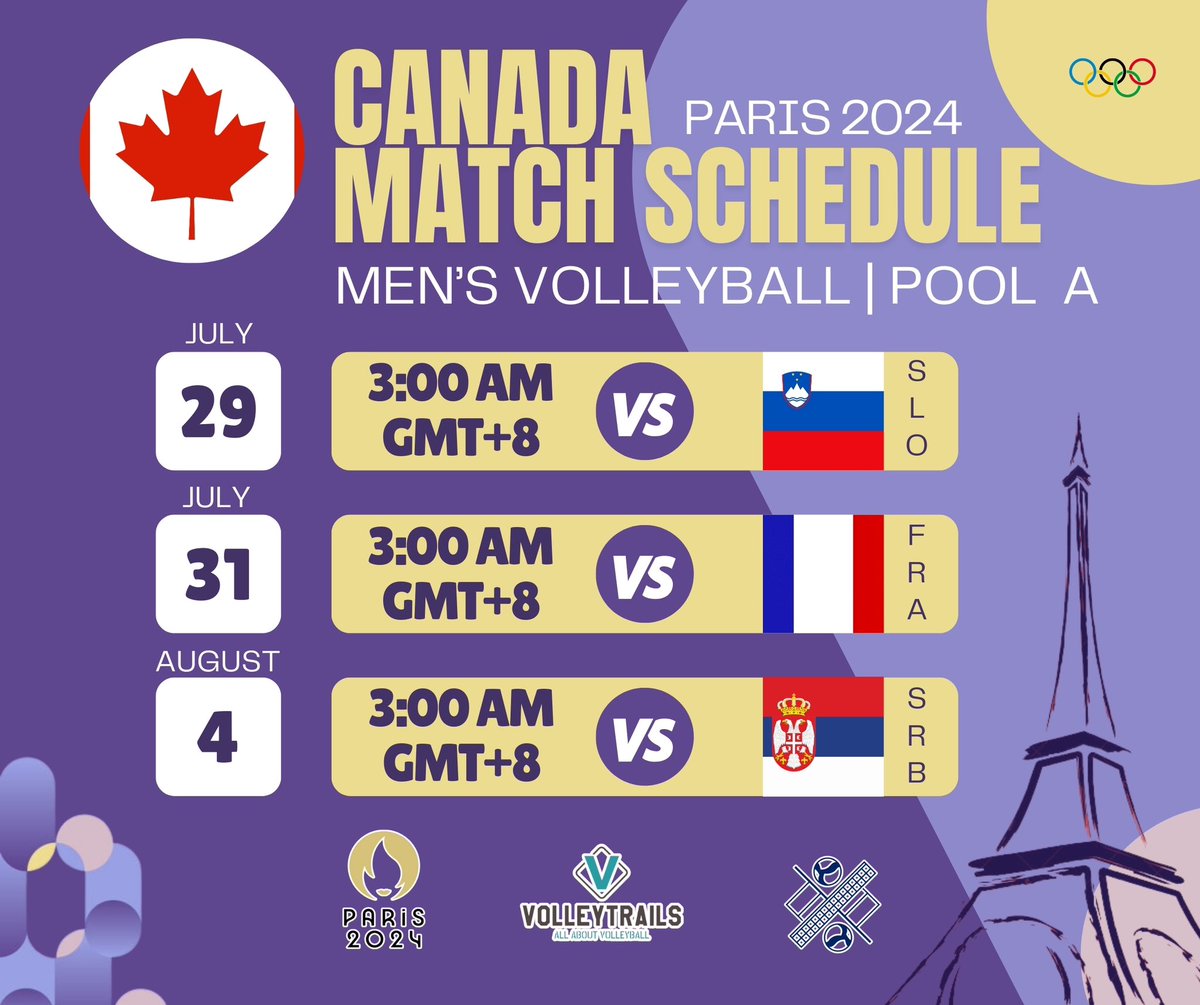 volleytrails's tweet photo. #Paris2024 Olympic Games Men’s Volleyball Pool A Match Schedule (GMT+8)

#ParisOlympics #Olympics #volleyball https://t.co/8dYKoAB4lu