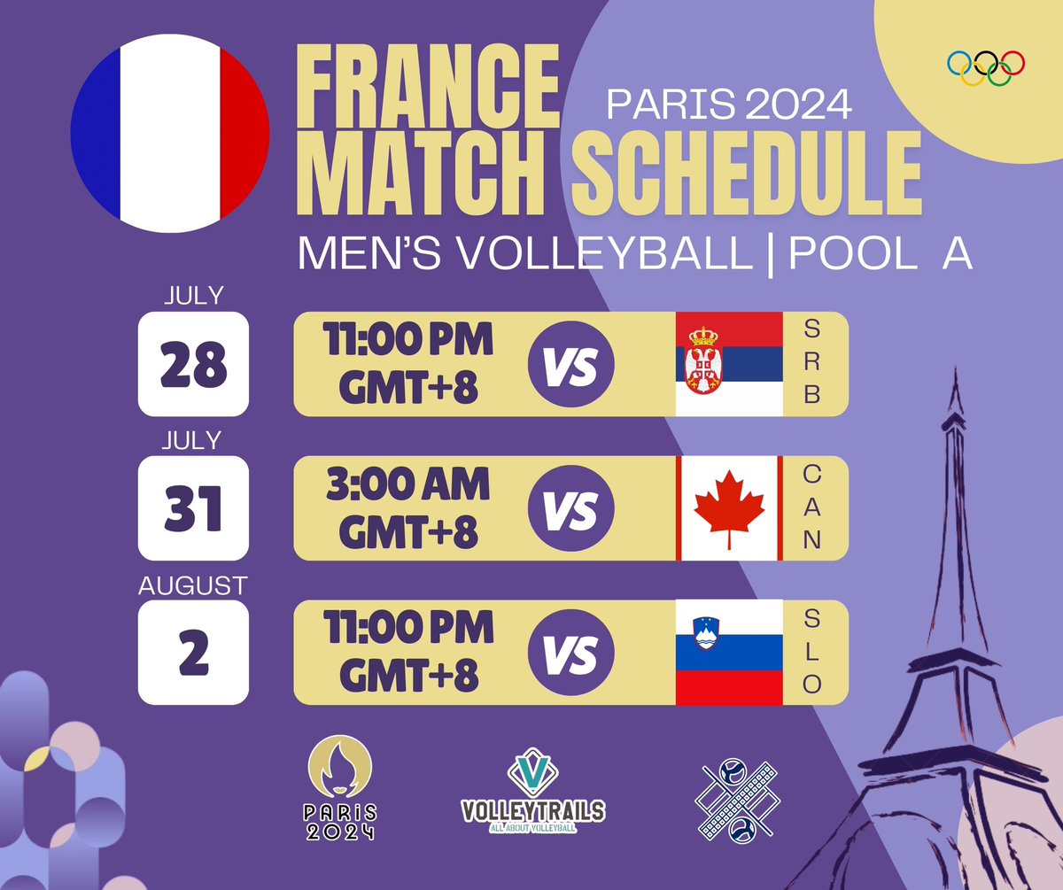 volleytrails's tweet photo. #Paris2024 Olympic Games Men’s Volleyball Pool A Match Schedule (GMT+8)

#ParisOlympics #Olympics #volleyball https://t.co/8dYKoAB4lu