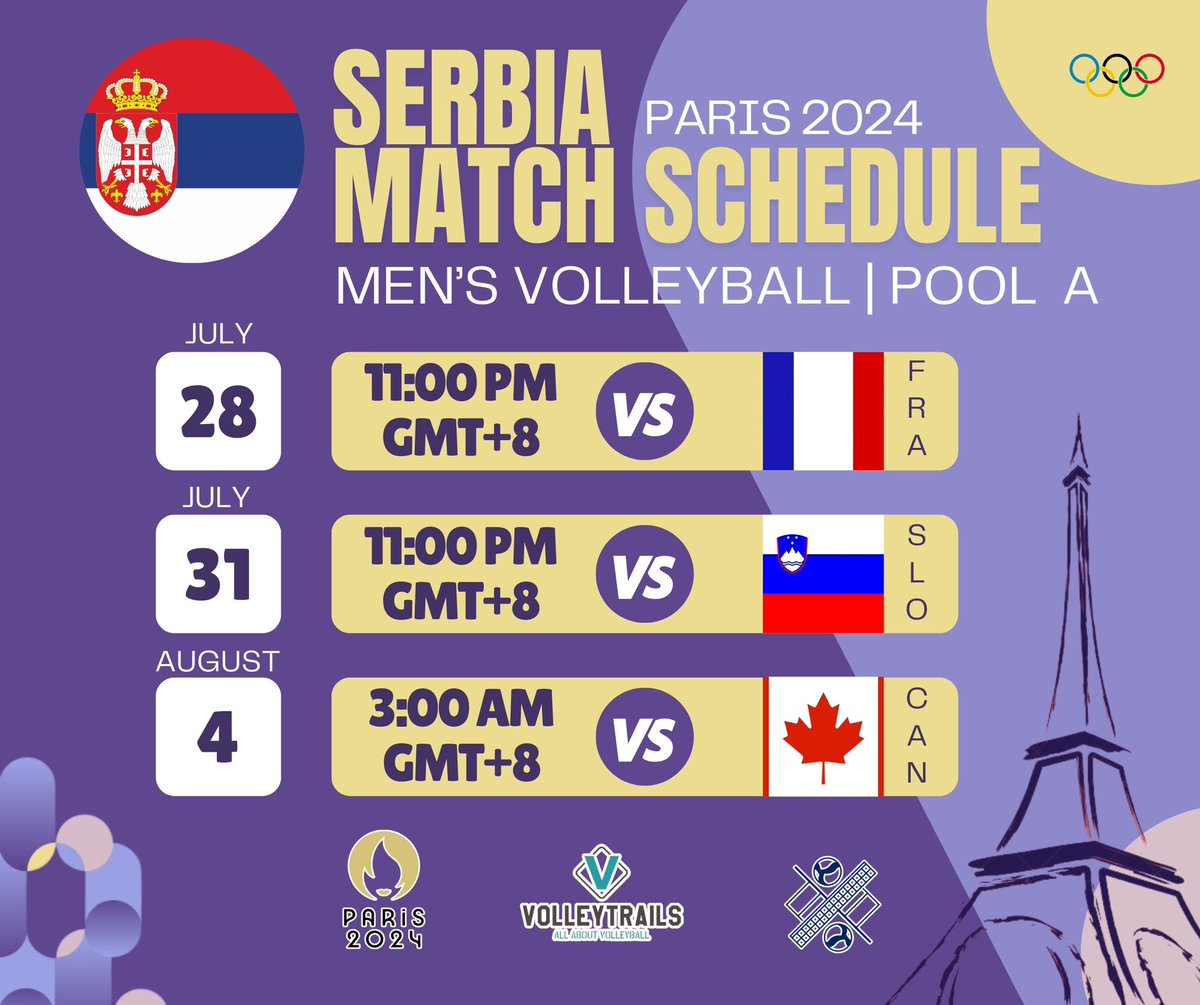 volleytrails's tweet photo. #Paris2024 Olympic Games Men’s Volleyball Pool A Match Schedule (GMT+8)

#ParisOlympics #Olympics #volleyball https://t.co/8dYKoAB4lu