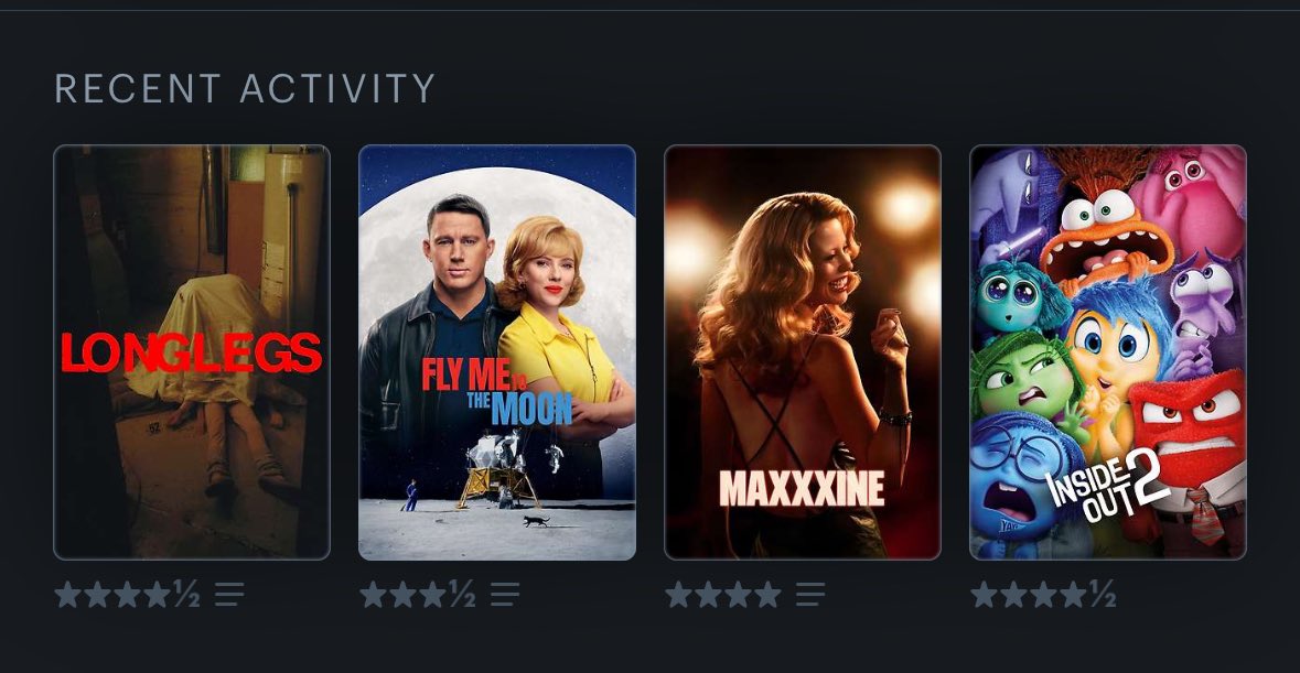 junipermayqueen's tweet photo. @letterboxd Adding a third viewing of Late Night With The Devil as I type this https://t.co/wkkzB2T4ks