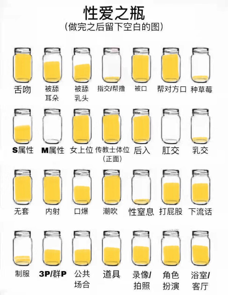 BrightL43972459's tweet photo. #性愛之瓶 https://t.co/yJTjYyml6Q