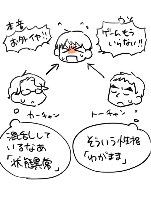 こうなのかな?と。 