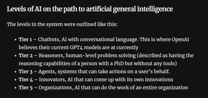 ChatGPT maker OpenAI now has a scale to rank its AI https://t.co/hUBAliy0BP https://t.co/xhEcckAHqG