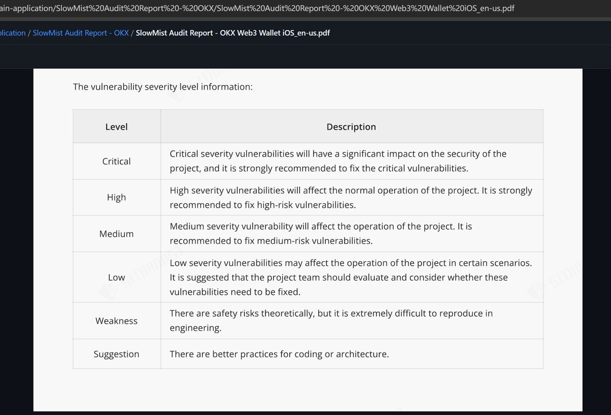 朋友，你这恐怕误会了，你贴出来的两个截图，我来说下来源，首先都来自OKX 的公开透明披露： https://t.co/qGcHn1aMud  你的第一个截图的报告在这： https://t.co/EaZq1xQf0o 是OKX Wallet MPC (iOS) Audit Report ，慢雾安全团队于
