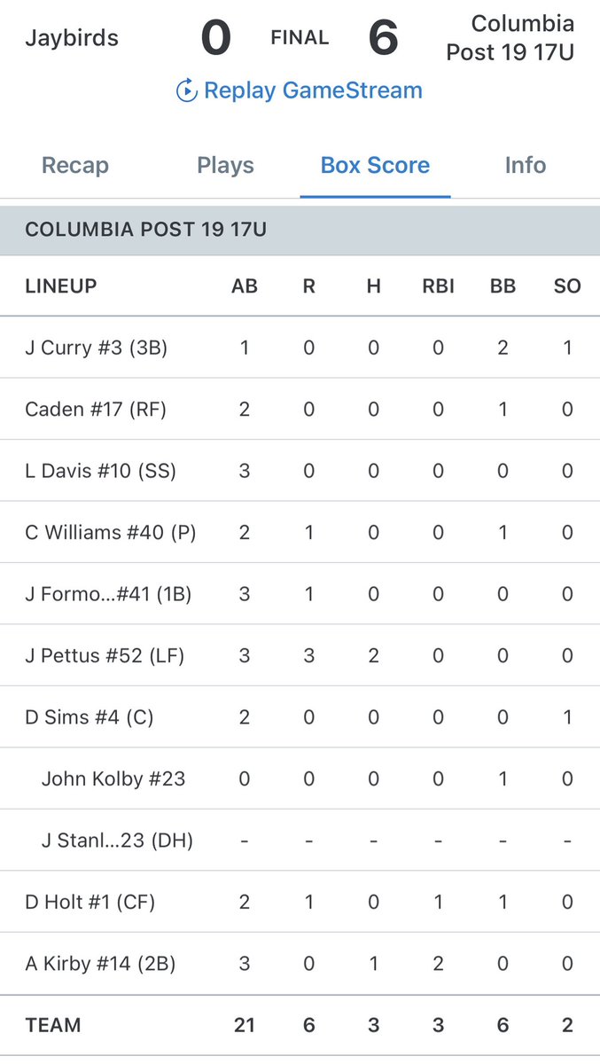 Columbia Post 19 17U tweet media