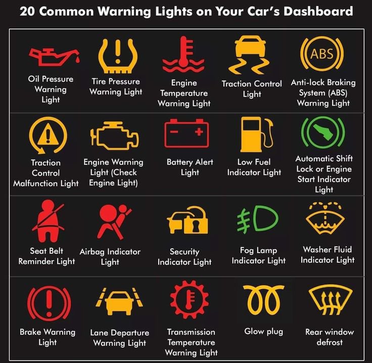 Car warning lights