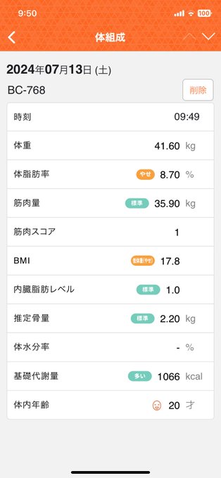 今日の僕の数値アスリート級でカッコ良いからみて&hellip;(バグったかと思った https://t.co/PinupOW9EN