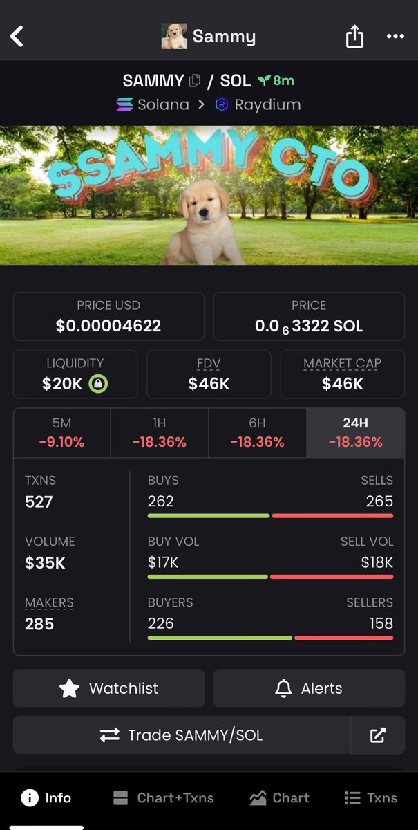 jh_mons's tweet image. Late night hammer. 

Got in on #pumpfun. 

$Sammy 

Distribution looks nice. CTO already rolling, based chads in. 

CA: 5wJTTDfETmUSFMDJMB3EaDCAPUUFvEHTccRzSQvgpump