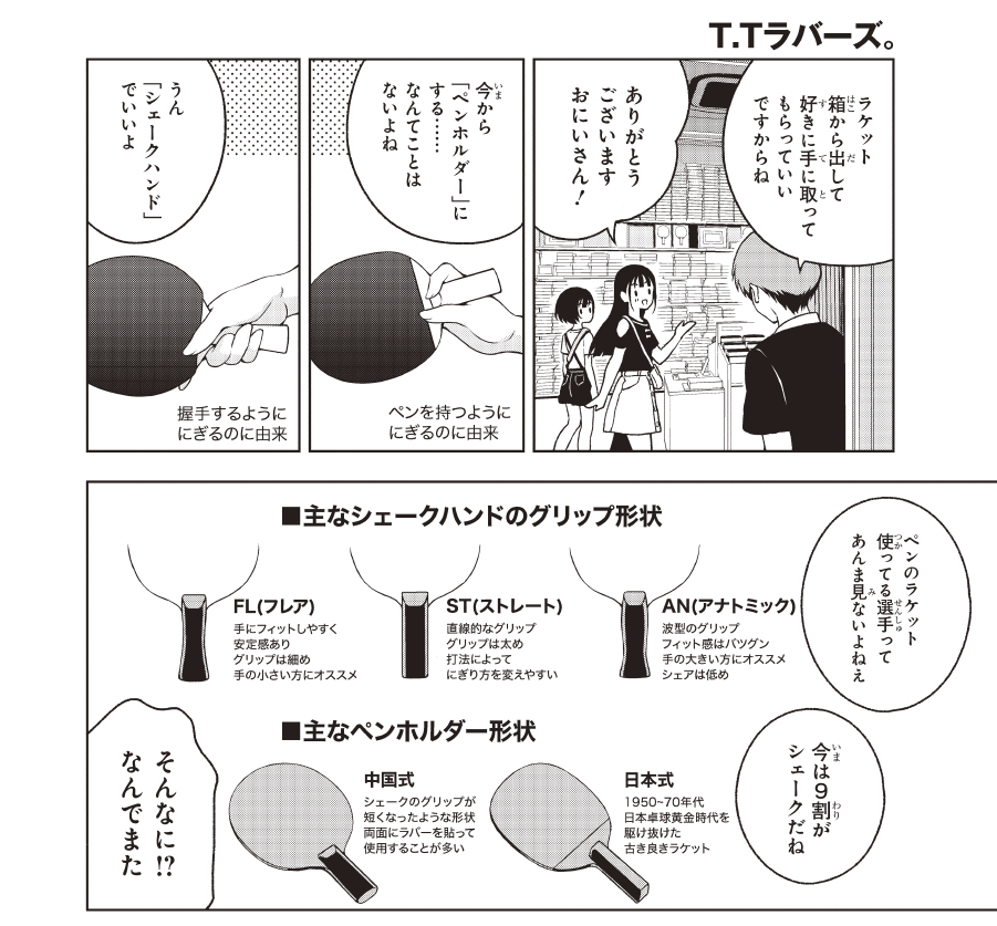 『T.Tラバーズ。』#005-① WEB配信 更新されました🏓 #TTラバーズ #卓球 ラケット買いに行くお話のさわり部分です 今後は1~3話+最新話 で更新されていくと思いますのでWEBで追いかけてる場合はご注意を〜 ●カドコミ 単行本1巻は5話まで収録 よろしくお願いします!!