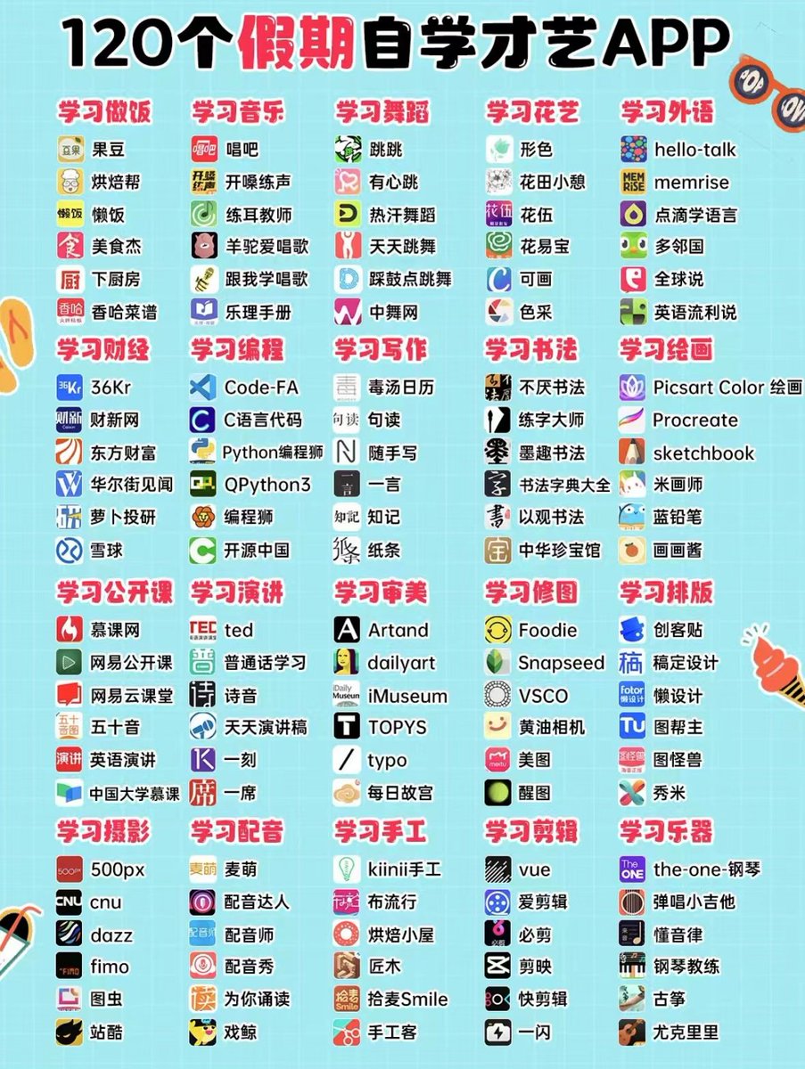 120个自学才艺的精品app

-