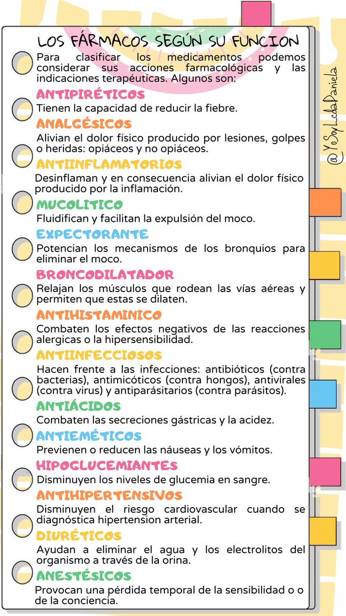 Bio_comunidad's tweet photo. Algunos fármacos según su función. https://t.co/NfXzOuBR4X