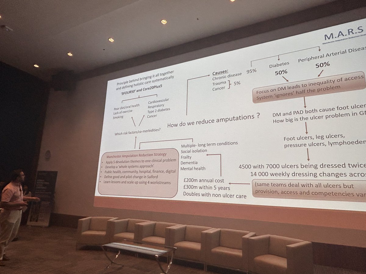 Prof Cylie Williams (@cyliepaedspod) on Twitter photo Always exciting to see the great work the MARS community working on wicked problems using complex systems approaches & #ImplementationScience by <a href="/nas_vascular/">Naseer Ahmad</a> at the <a href="/MonashMalaysia/">Monash Malaysia</a>
#awcmonashwoundcare Always exciting to see the great work the MARS community working on wicked problems using complex systems approaches & #ImplementationScience by <a href="/nas_vascular/">Naseer Ahmad</a> at the <a href="/MonashMalaysia/">Monash Malaysia</a>
#awcmonashwoundcare
