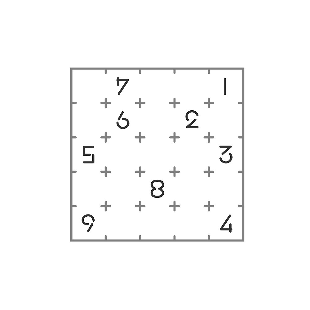 1から順に9まで通ろう
※ただし同じマスは一度しか通れない