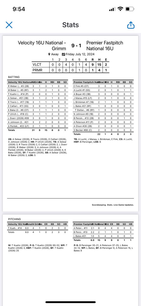 Velocity 16u National – Grimm tweet media