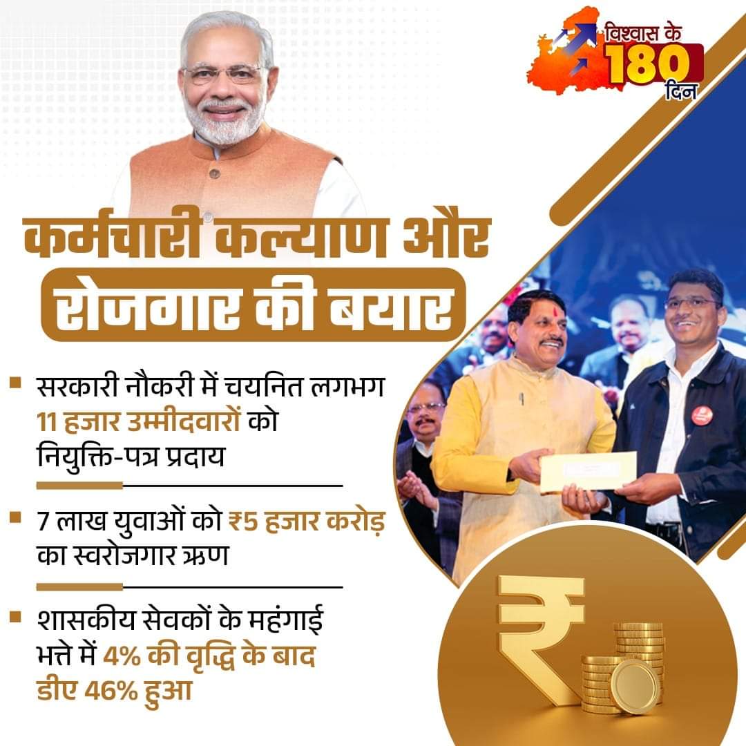 AwdheshPdGarg's tweet photo. "मंहगाई" सबके लिए "बराबर" आती है, शासन नियमित कर्मचारियों की "वेतनवृद्धि" तो कर देती है लेकिन संविदा सेवकों "ग्राम रोजगार सहायकों" को अपने'वेतनवृद्धि' के लिए धरना, रैली या हड़ताल का सहारा आखिर क्यों लेना पड़ता है।

मेरा माननीय "मुख्यमंत्री जी" से निवेदन है कि इस परंपरा को समाप्त कर वेतनवृद्धि सभी पर एकसमान लागू करनी चाहिए।
@DrMohanYadav51 @prahladspatel 
@JansamparkMP  @RadhaSinghBJP