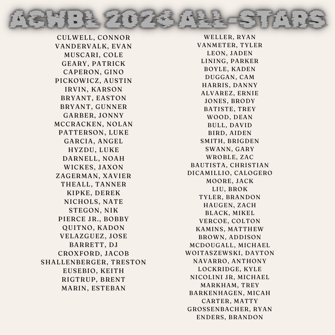 We are proud to present our 2024 ACWBL ALL- STARS! We appreciate all your hard work and dedication to the sport we all love. Congratulations boys!☄️