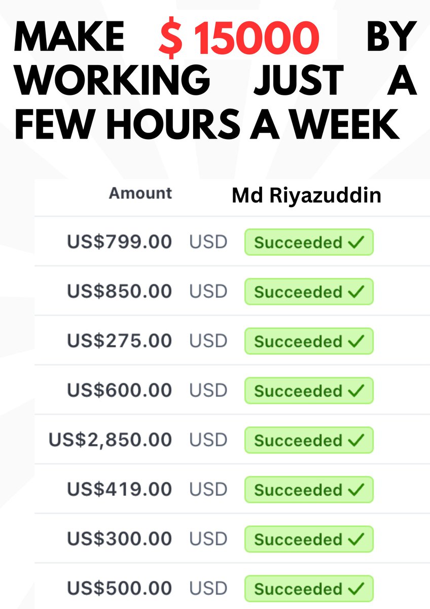 Md Riyazuddin tweet media